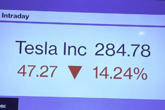 Tesla Action Bourse Chute