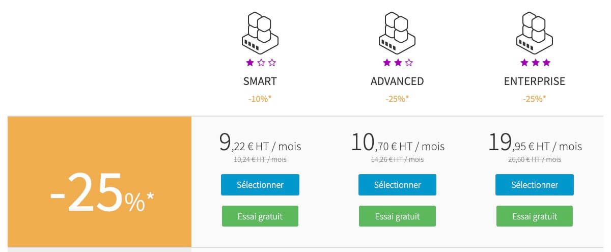 Hébergement Windows Amen