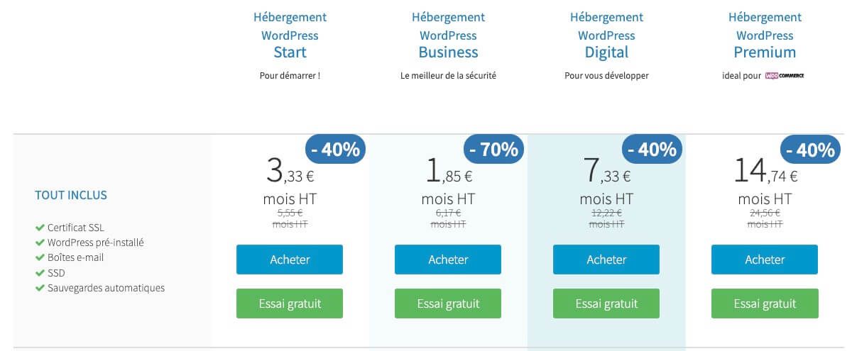 Hébergement WordPress Amen