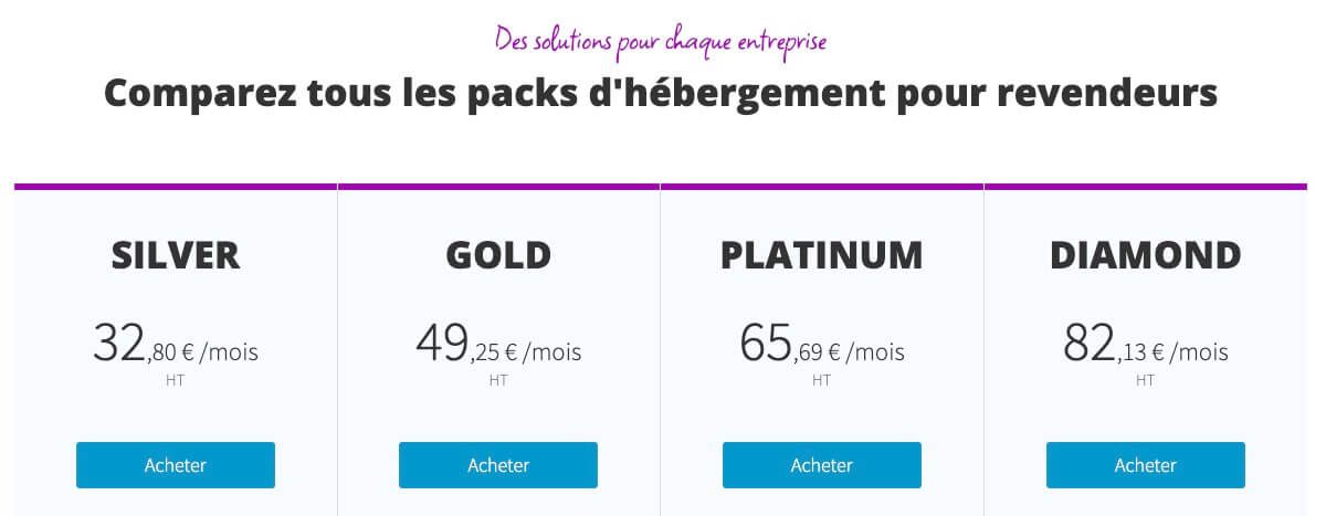 Hébergement Revendeur Amen