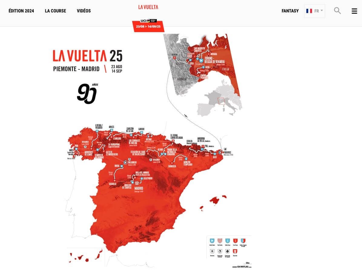 Parcours La Vuelta