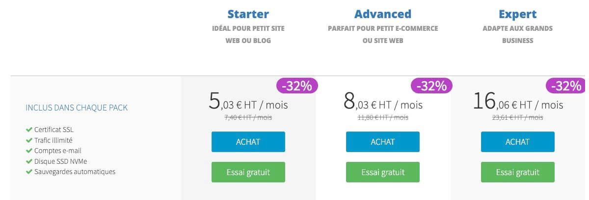 Tarifs Hébergements Amen