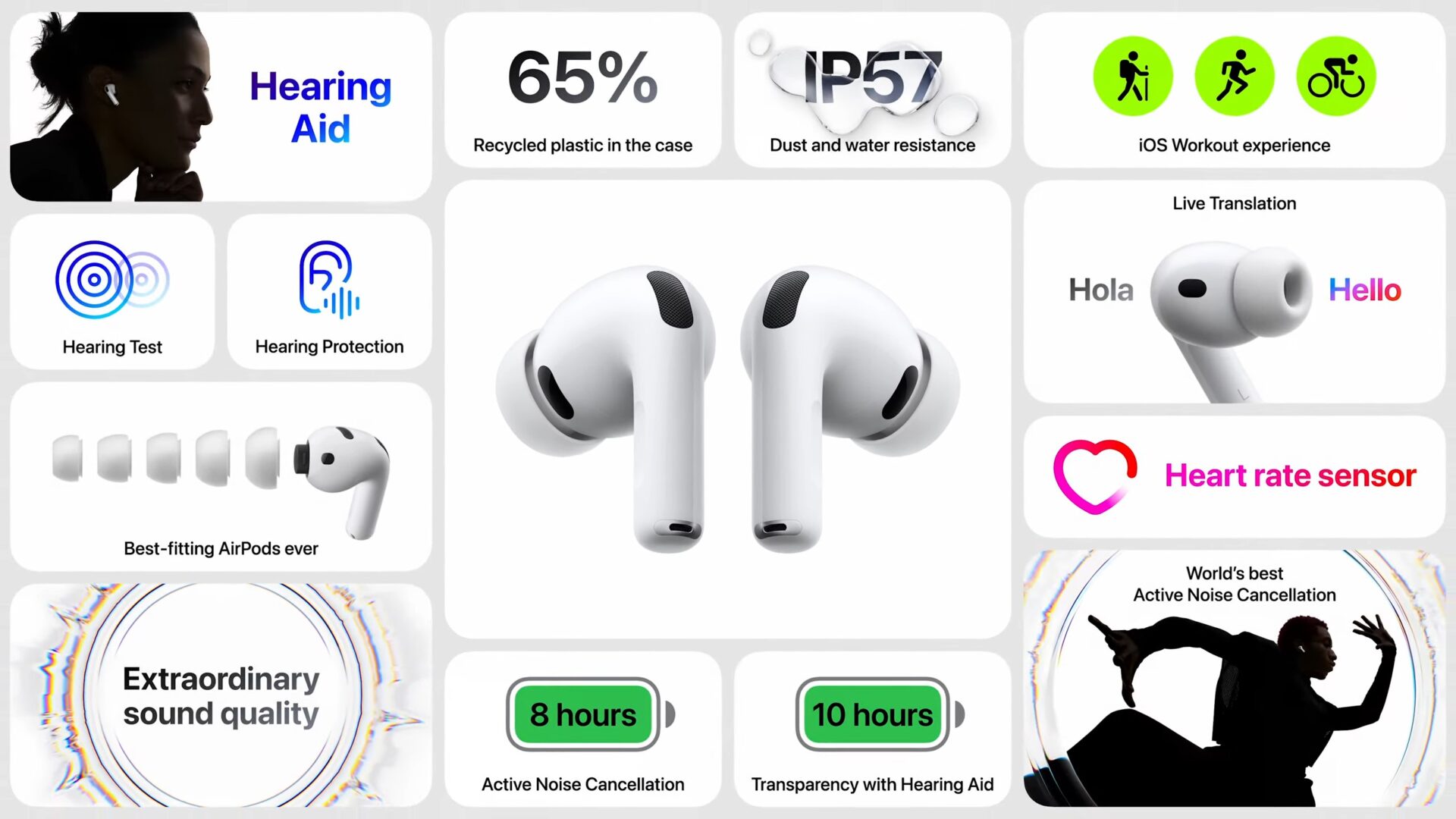 Apple Event — September 9 14 51 Screenshot