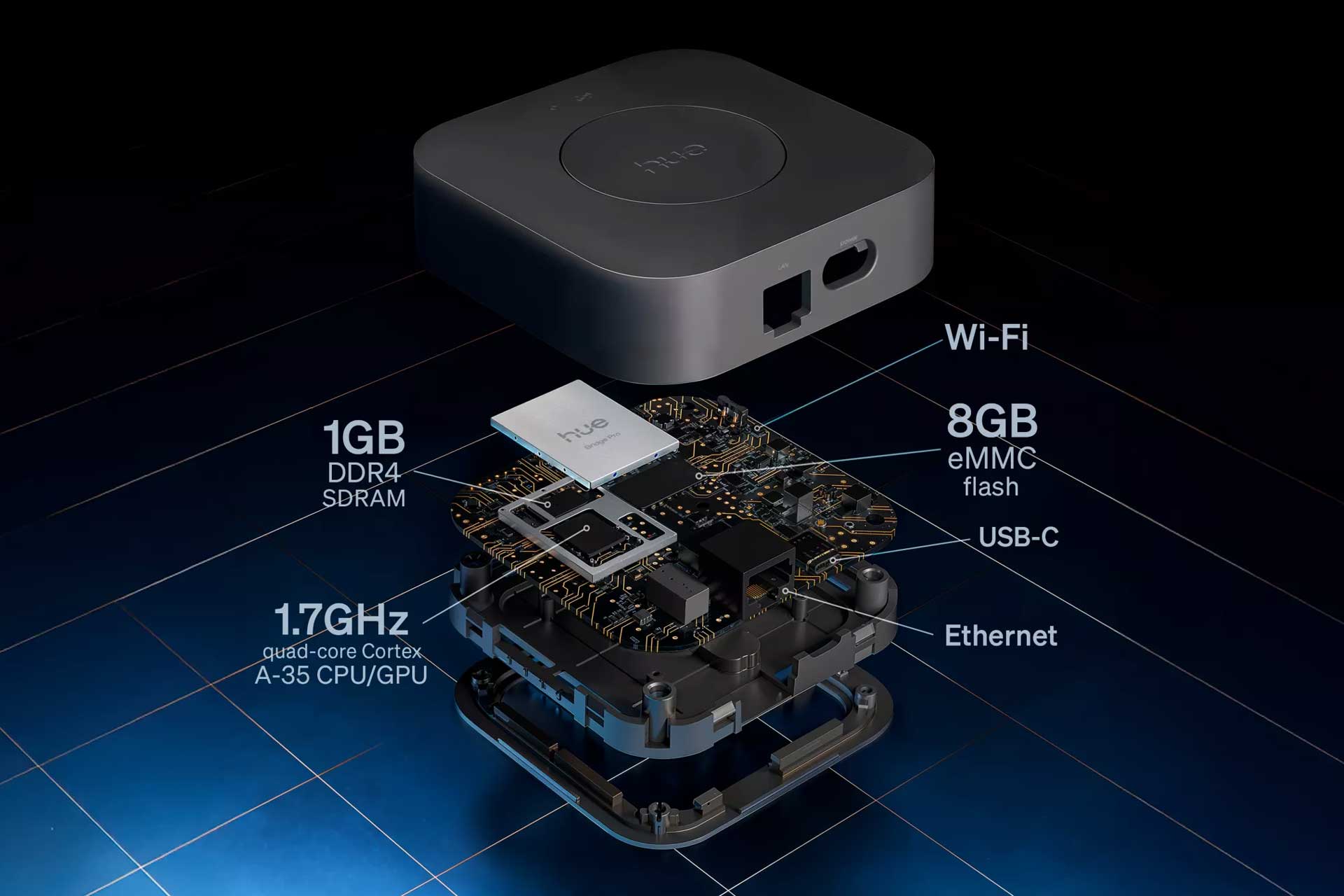 Hue Bridge Pro Specs