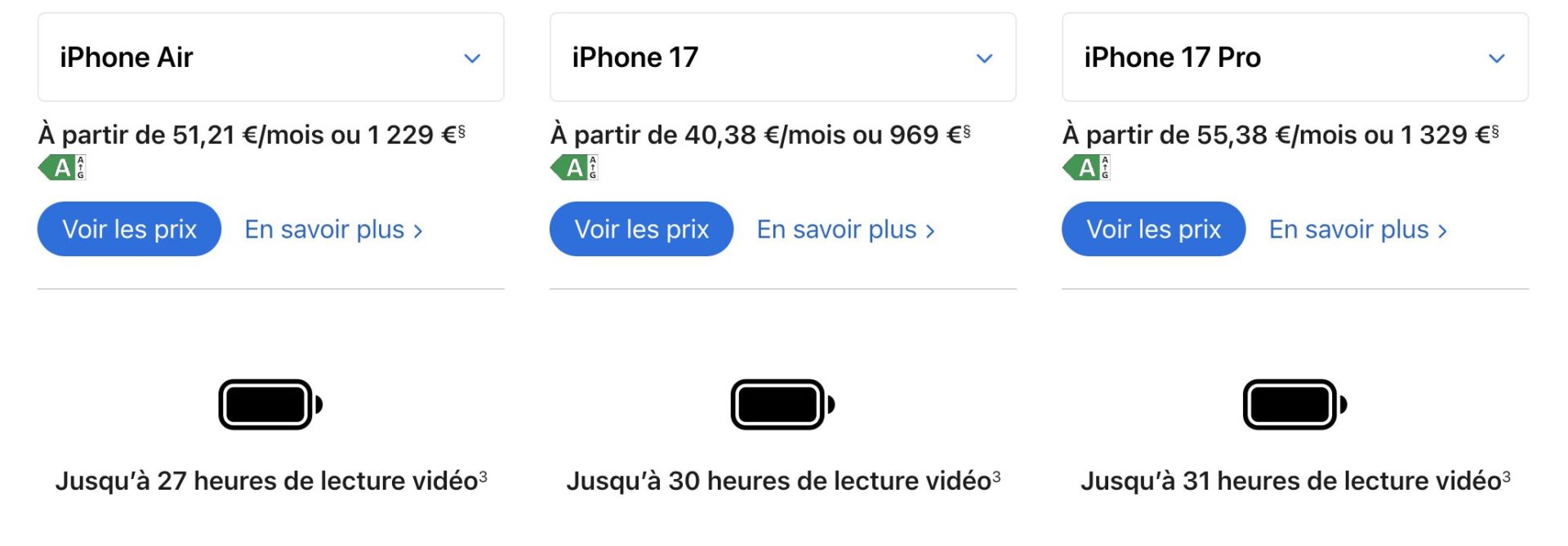 Autonomie iPhone Air 17 Pro
