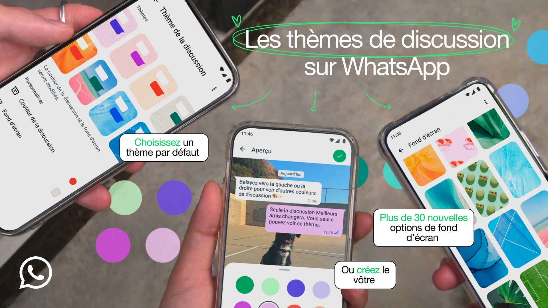 Themes Discussions Whatsapp