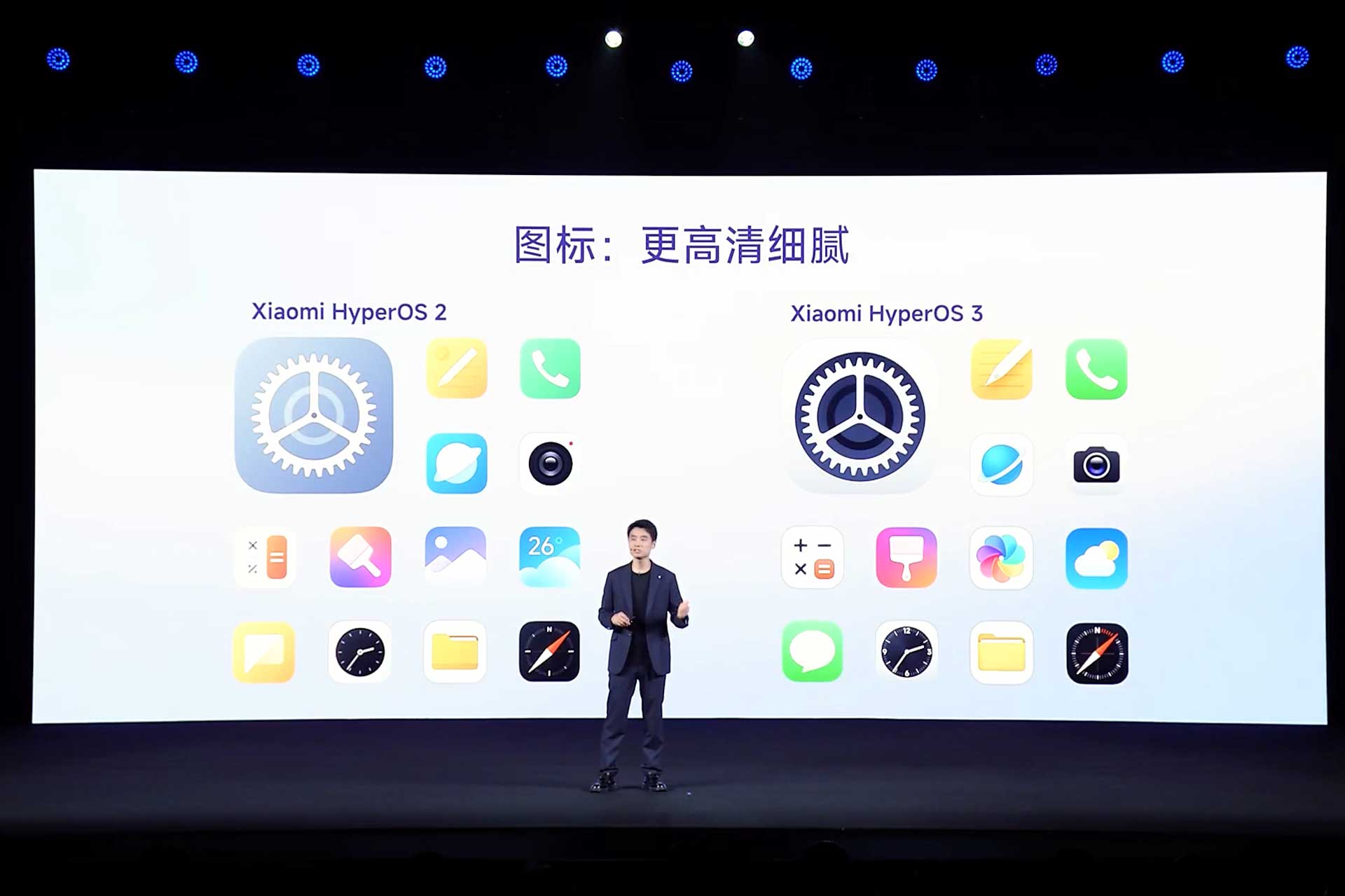 Xiaomi Hyperos 3 Icones