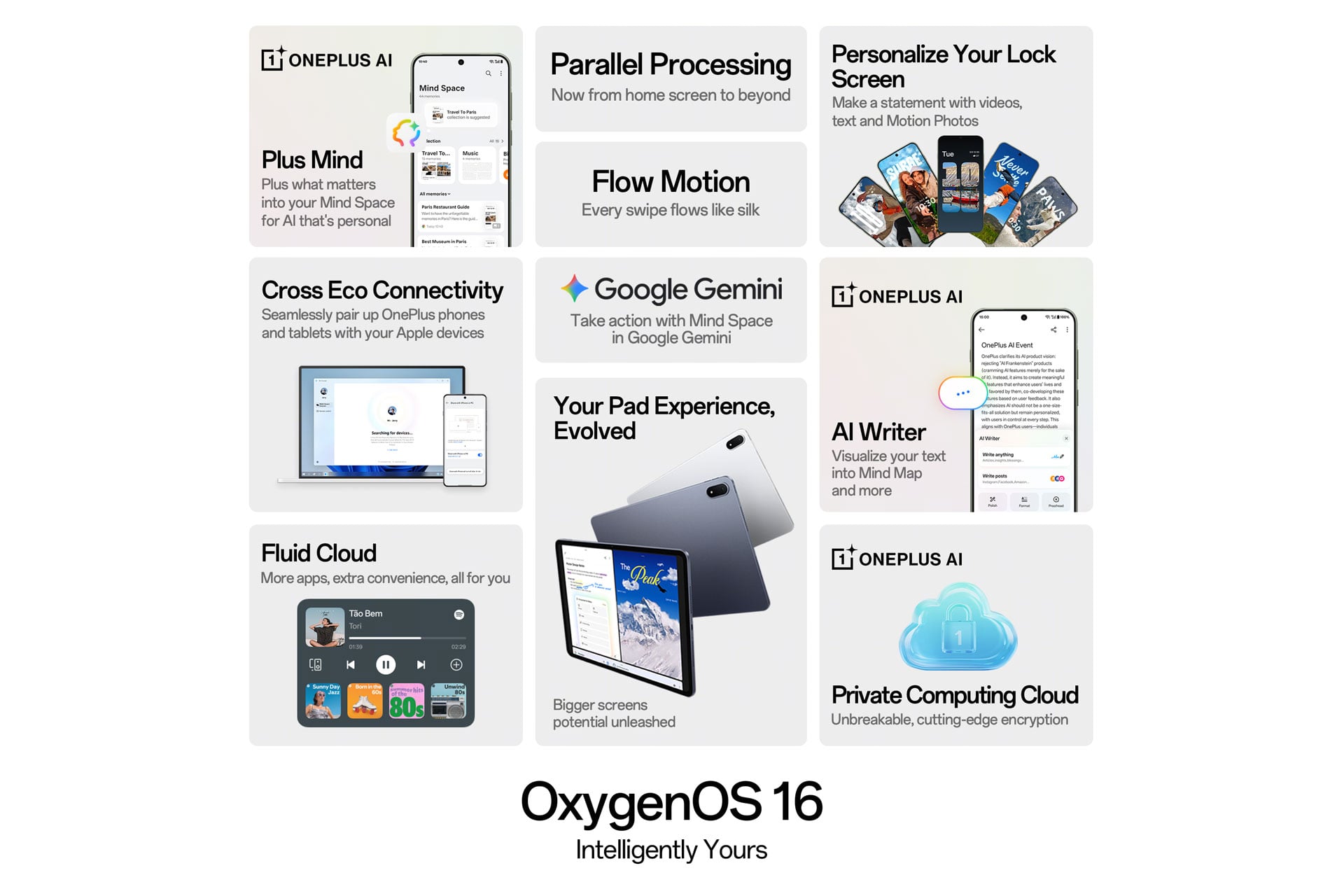 Oneplus Oxygenos 16
