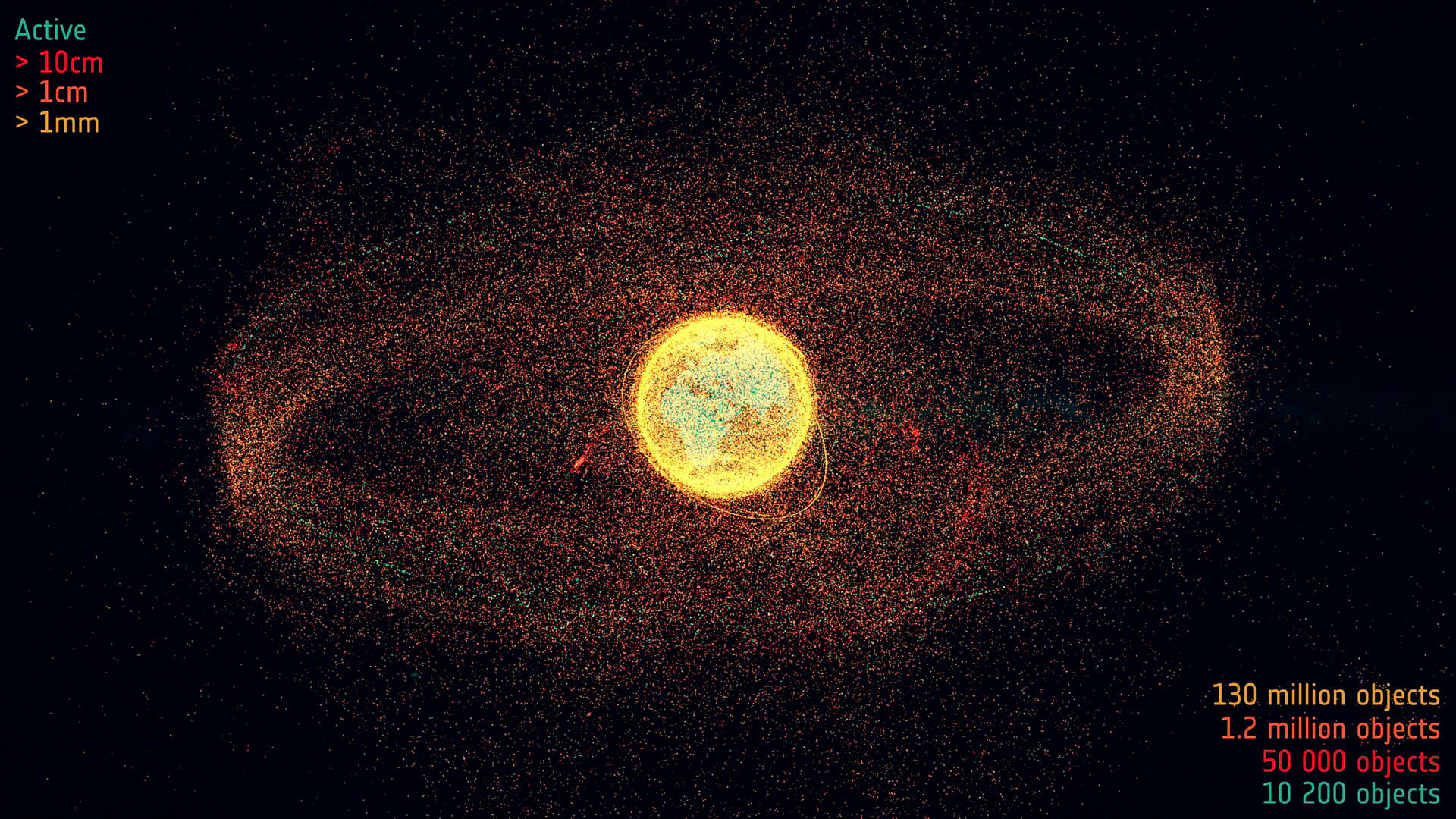 Space Debris Surrounding Earth Pillars
