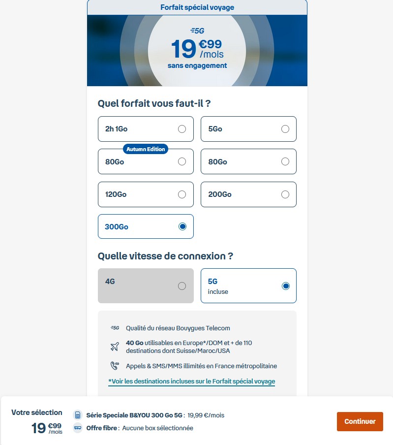 Bouygues Forfait Voyage