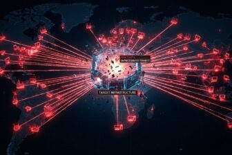 Attaque Ddos Internet Cloudflare