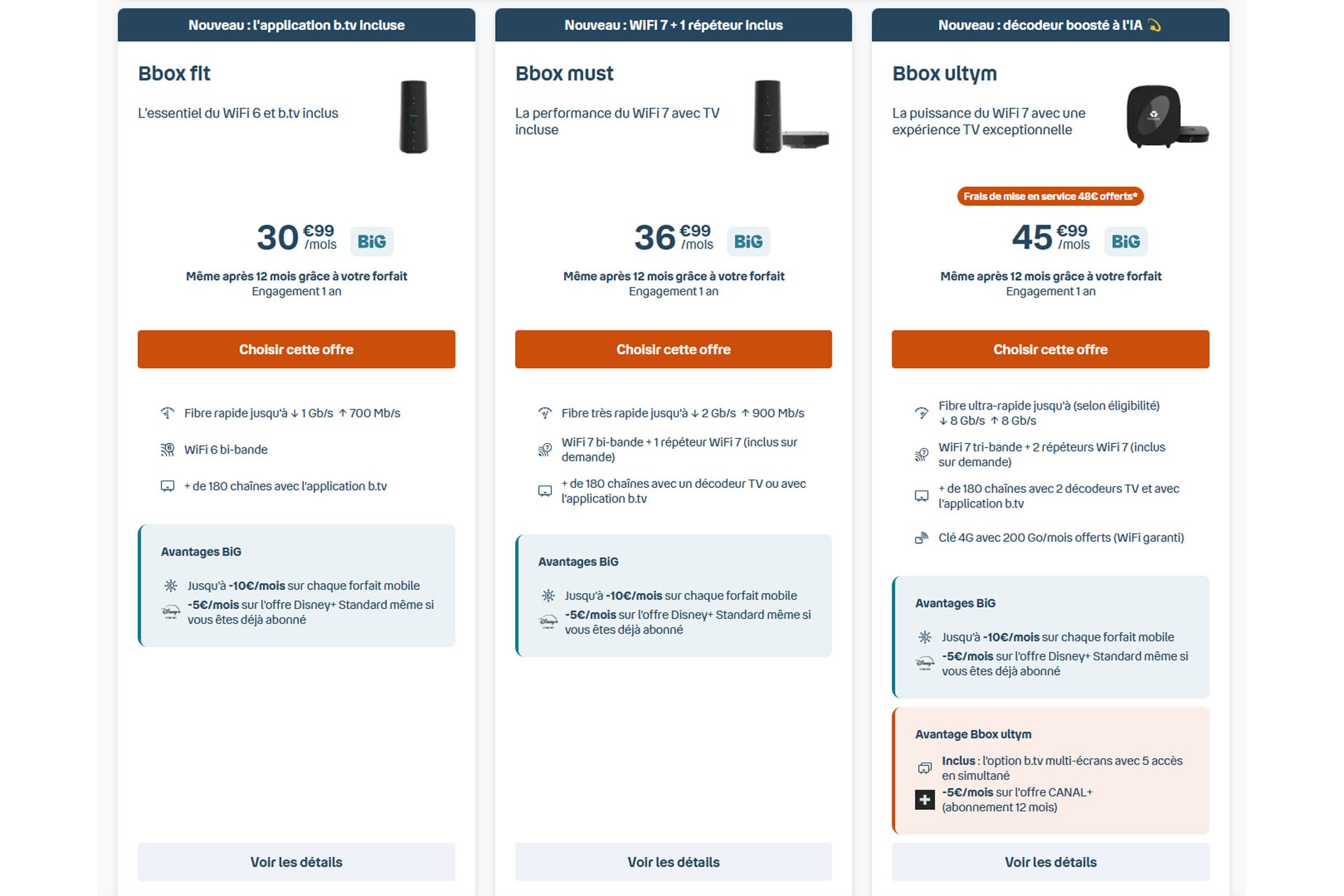 Box Internet Offres Promos Bouygues Telecom