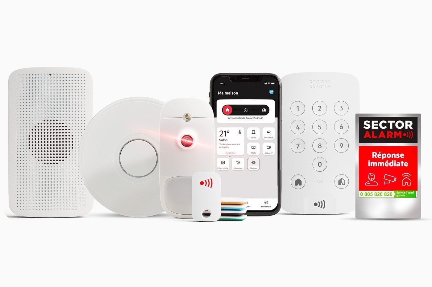 Alarme Tele Surveillee Sector Alarm