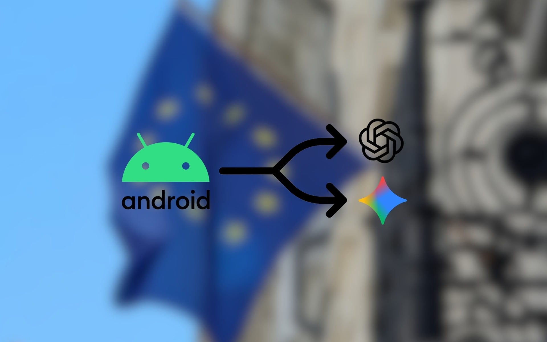 Android routing IA Gemini/ChatGPT