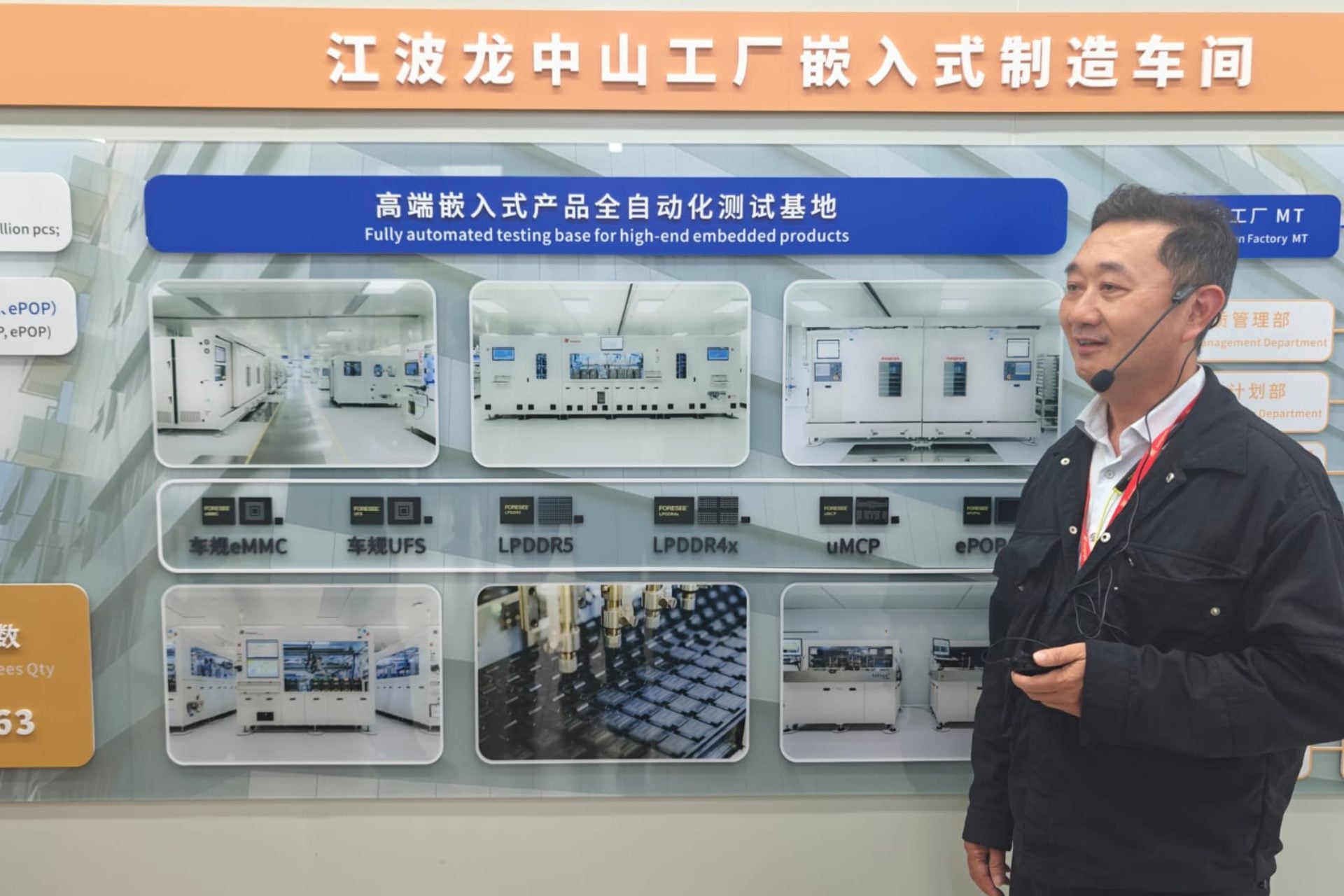 Lexar Centre De Tests Des Produits Imbriqués