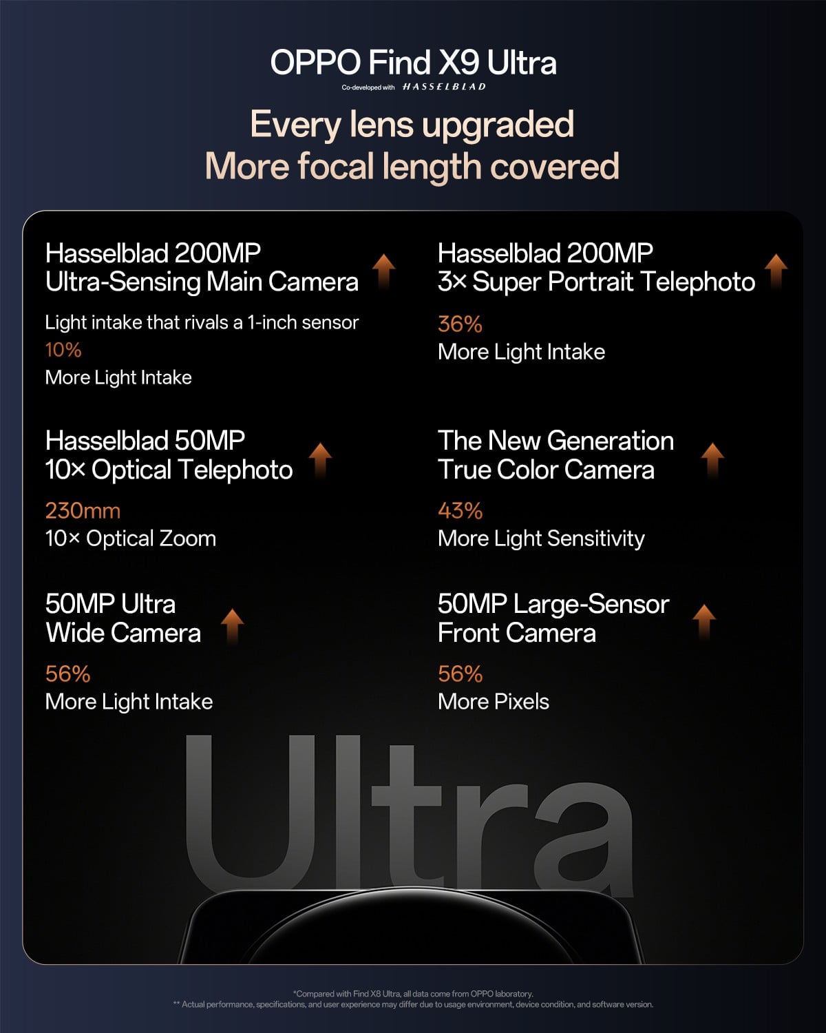 Oppo Find X9 Ultra (5)