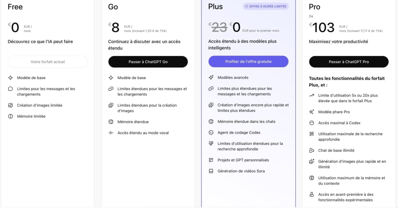 ChatGPT Pro : OpenAI lance un nouveau forfait, voici ce qu’il propose