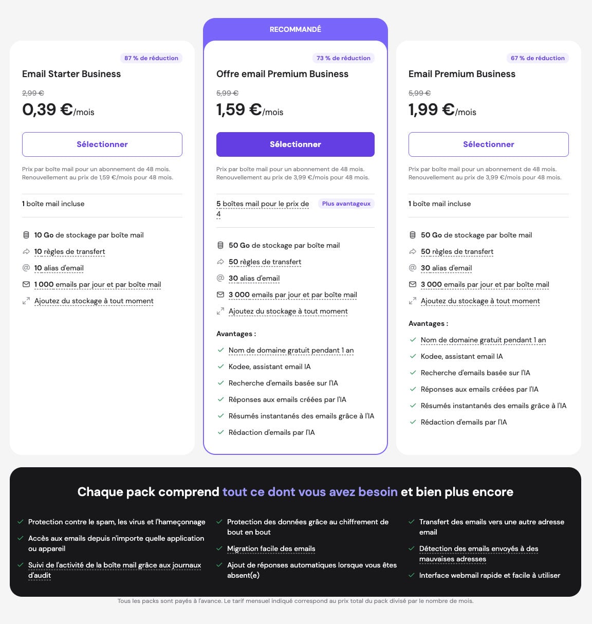 Creer Email Professionnel Hostinger
