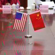 Drapeau Usa Etats Unis China Chine