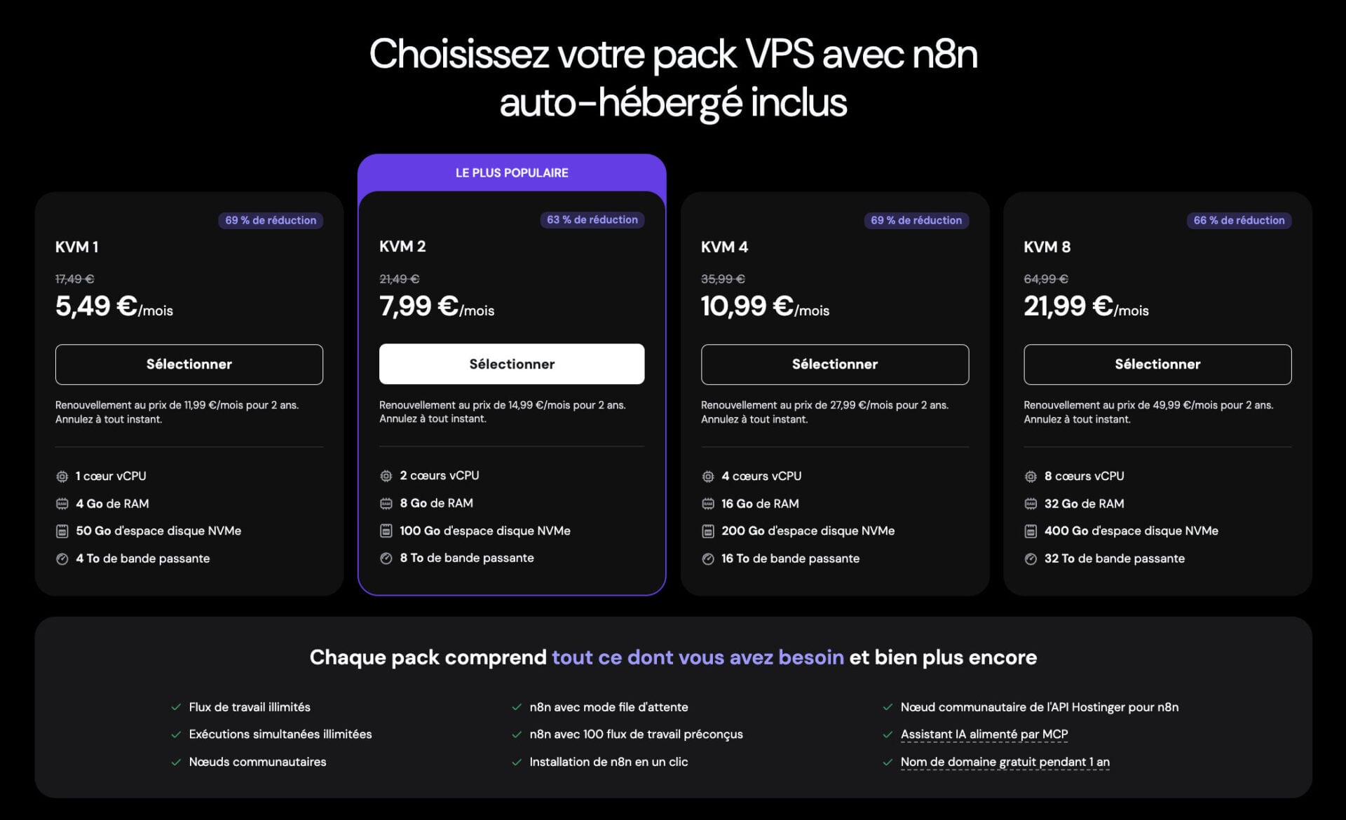 Hostinger Installation N8n Un Clic
