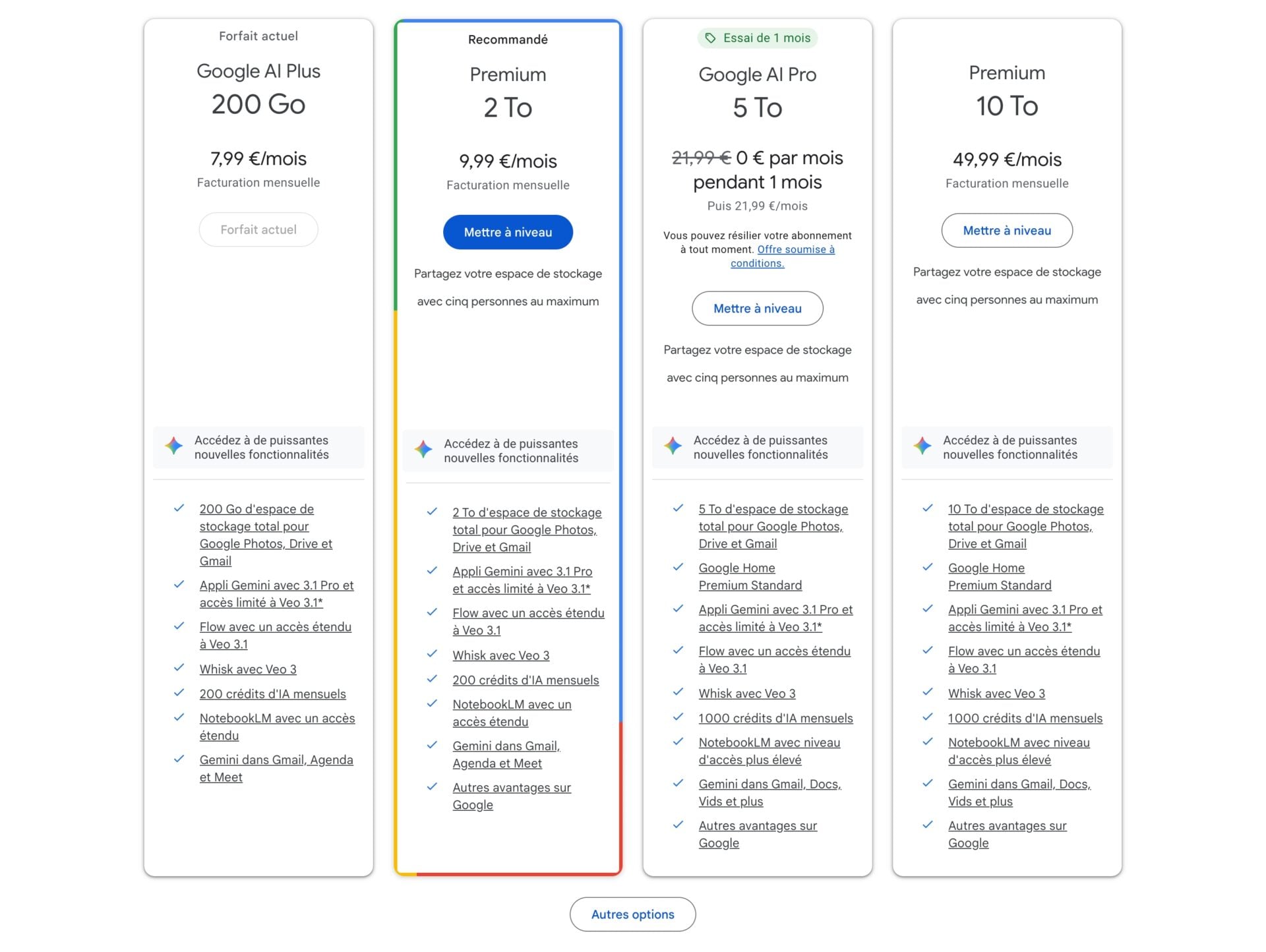 Nouveau Forfait Google Ai Pro