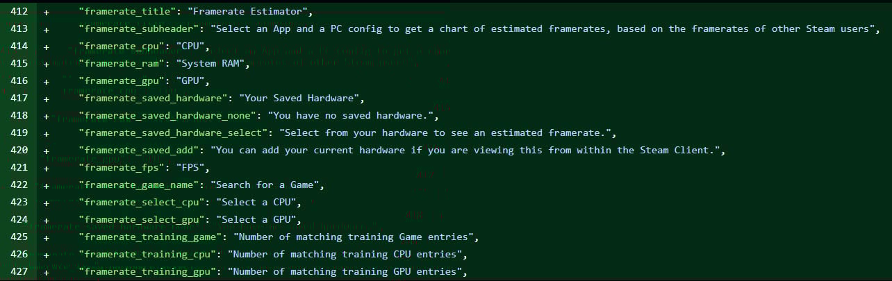 Steam Framerate Estimator
