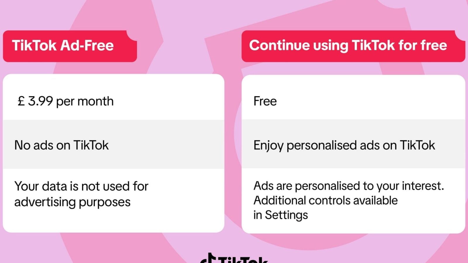 TikTok, Meta'yı taklit ediyor ve yakında Fransa'da reklamsız bir abonelik mi başlatacak?