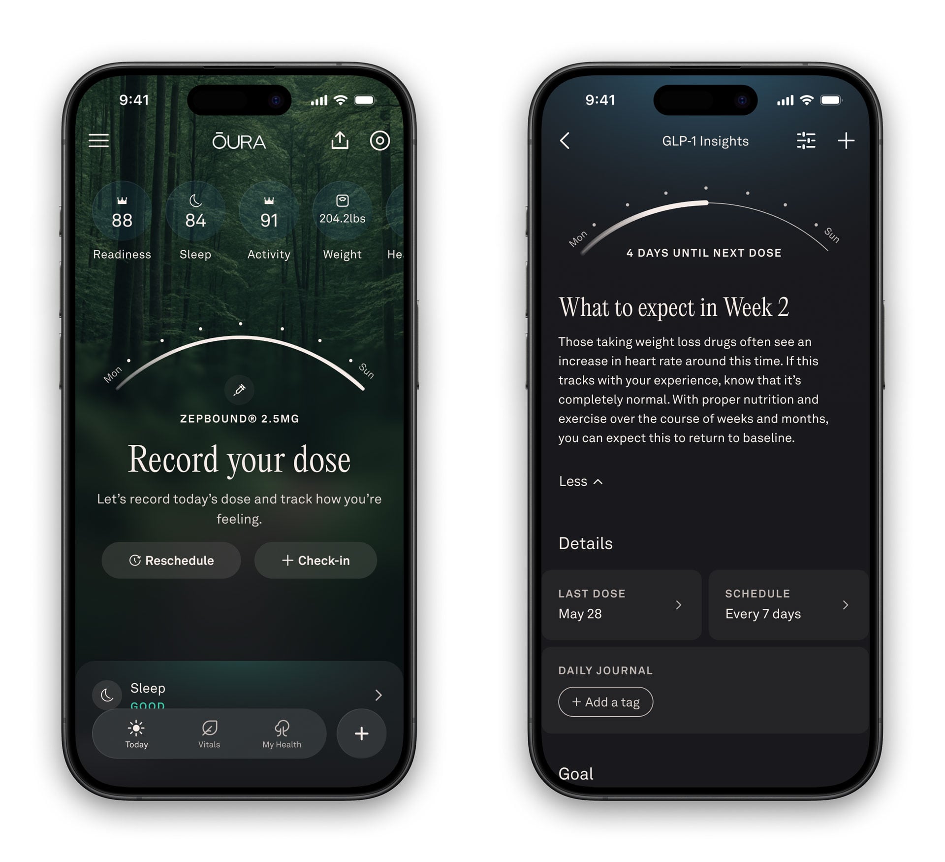 Oura Ring 5 Glp 1 Insights