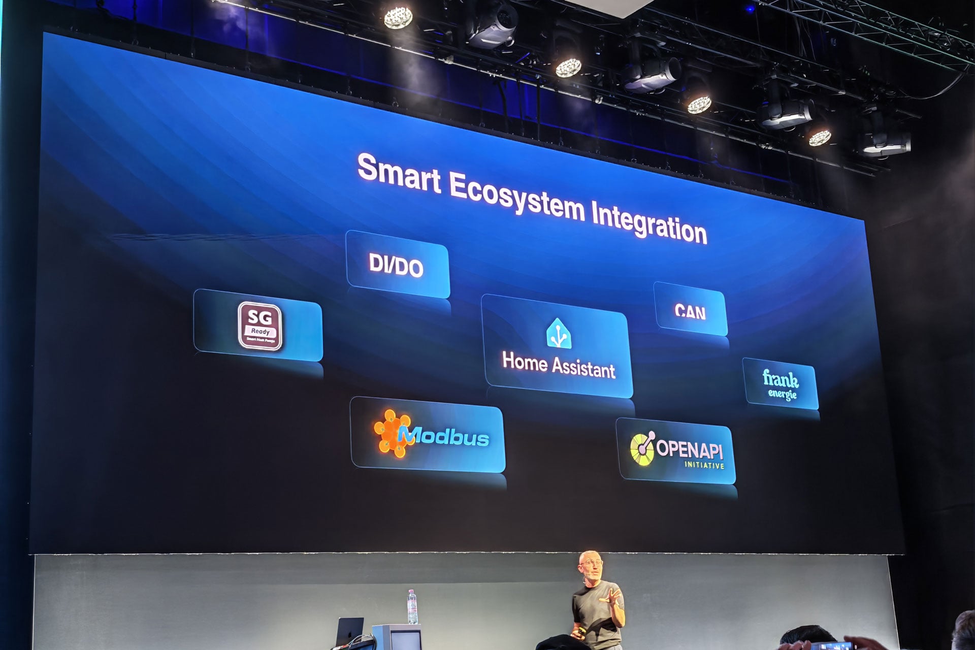 Anker Solix Smart Ecosystem