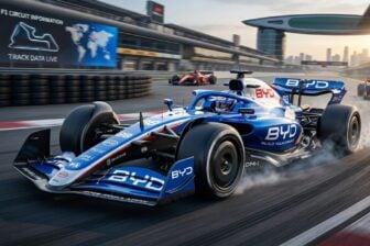 Formule 1 Byd