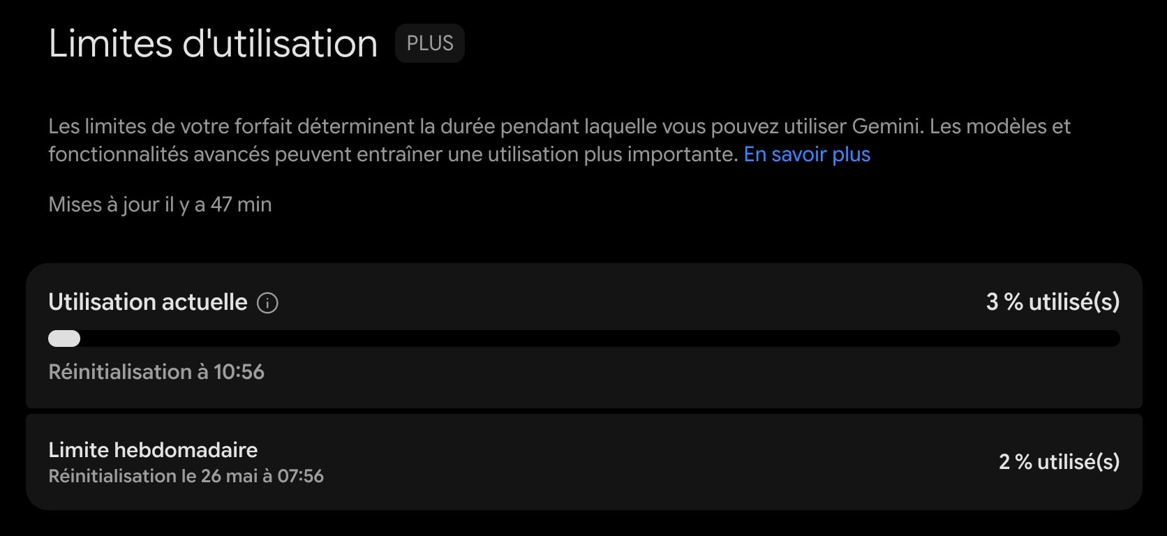 Gemini Pourcentage Limites Utilisation