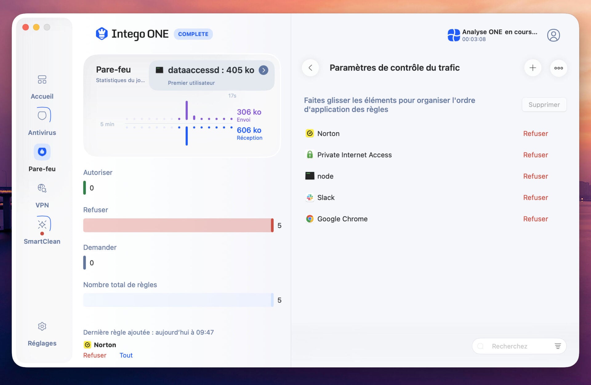 Le pare-feu de l'antivirus Intego sur Mac 