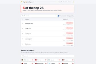 whynopasskeys.com