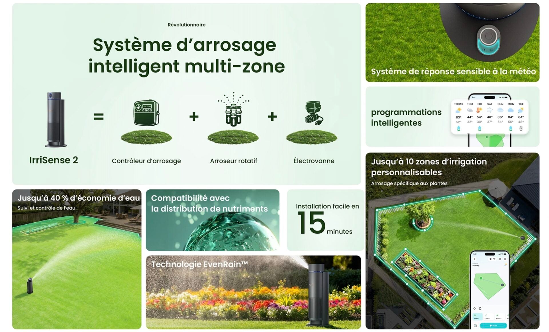 Aiper IrriSense 2
