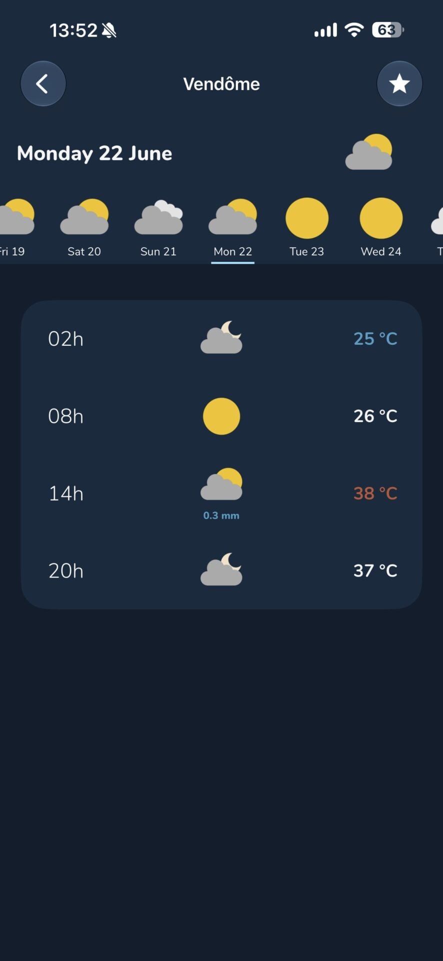 Meteociel 2