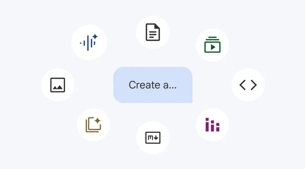 Notebooklm Exporter En Différents Formats