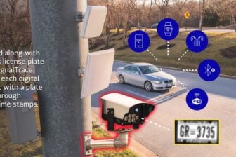 Signaltrace Leonardo Us Cyber Security Solutions