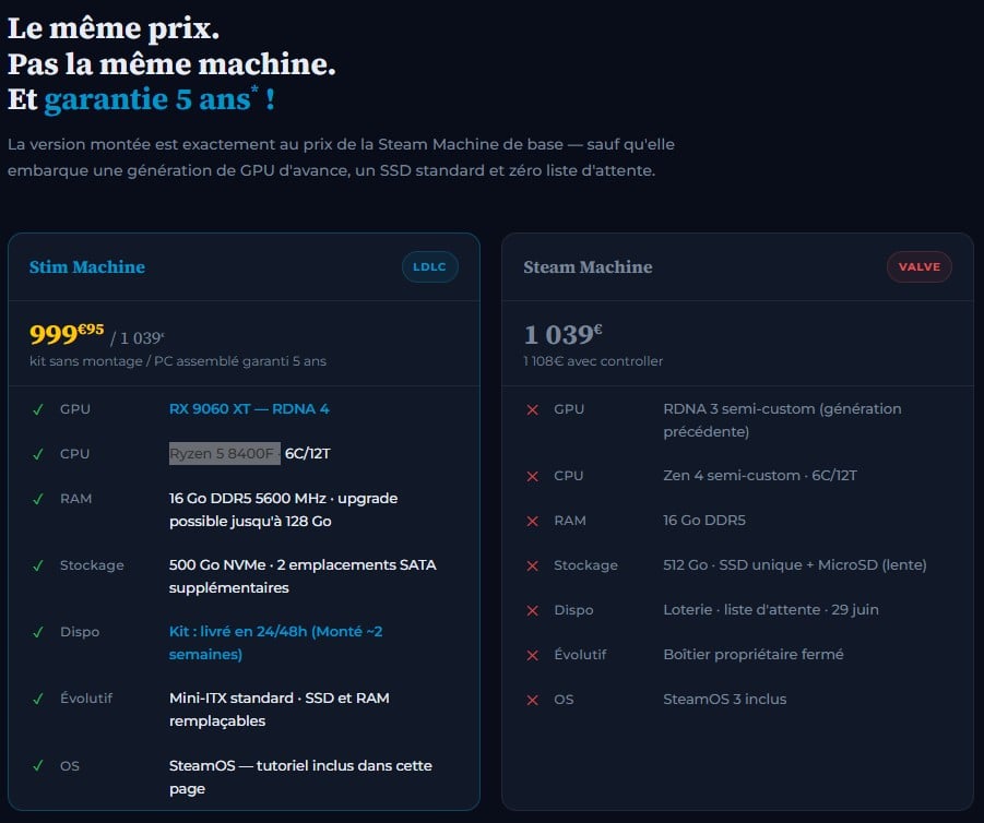 Stim Machine Vs Steam Machine