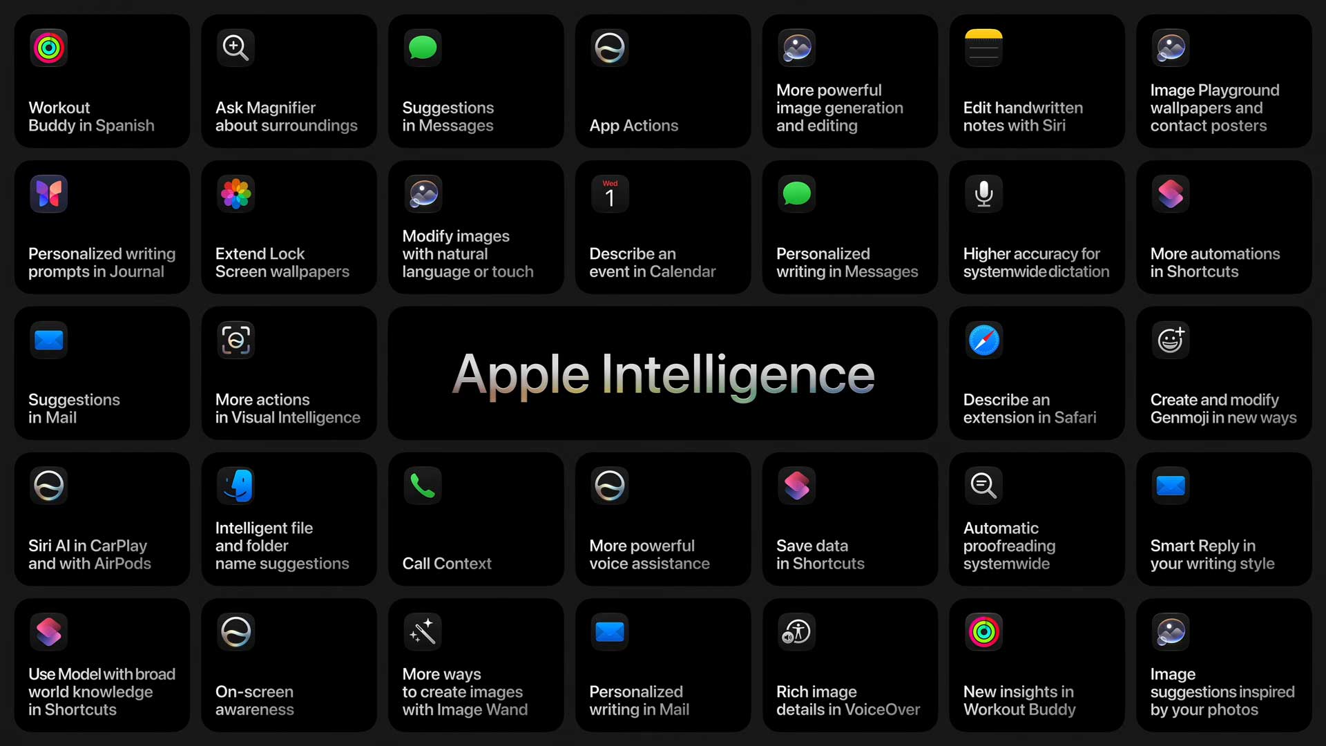Apple Intelligence iOS 27