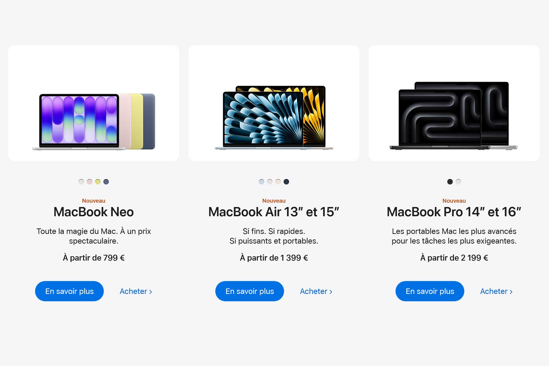 Apple Mac Prix 2026