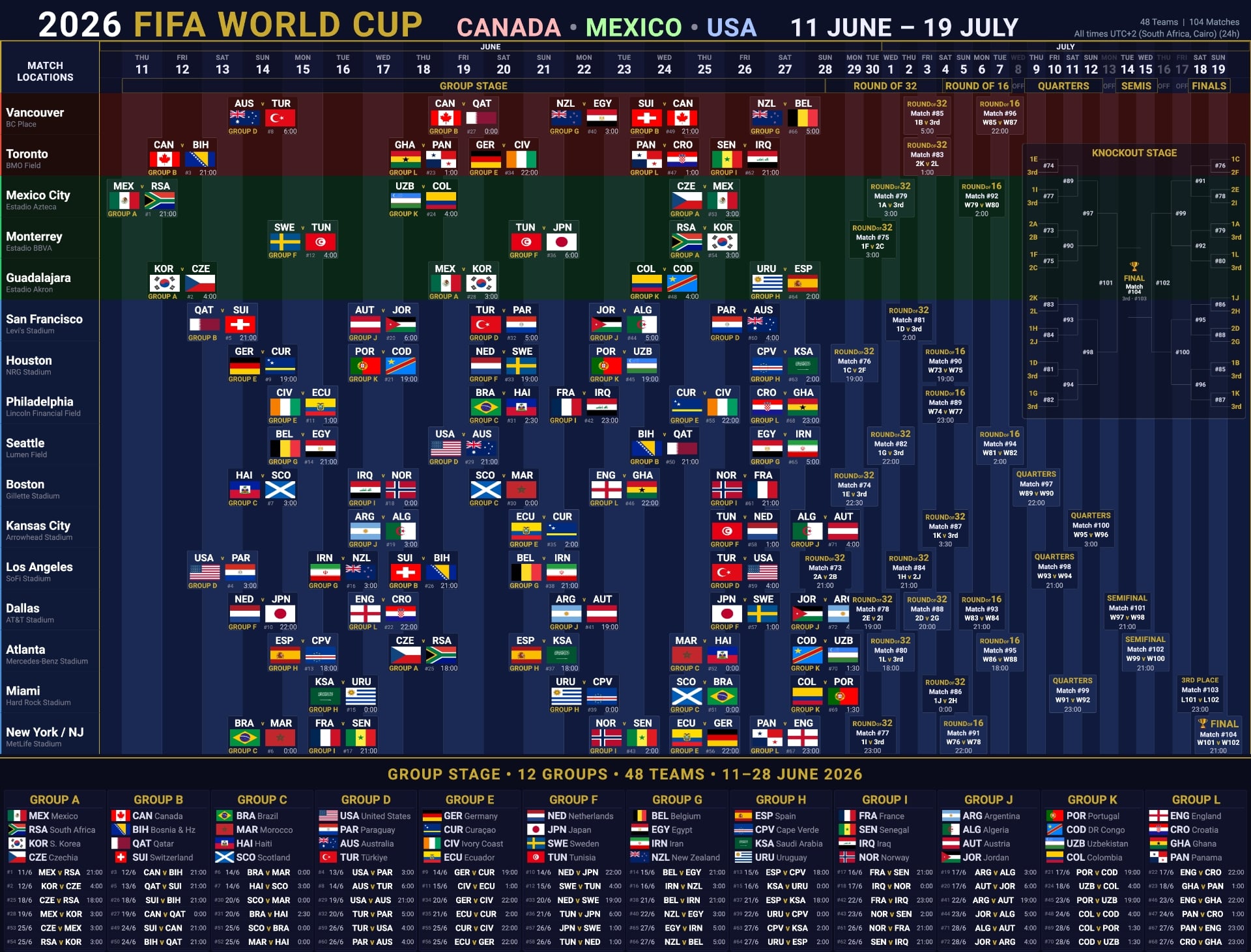 Calendrier Coupe Du Monde 2026 Football
