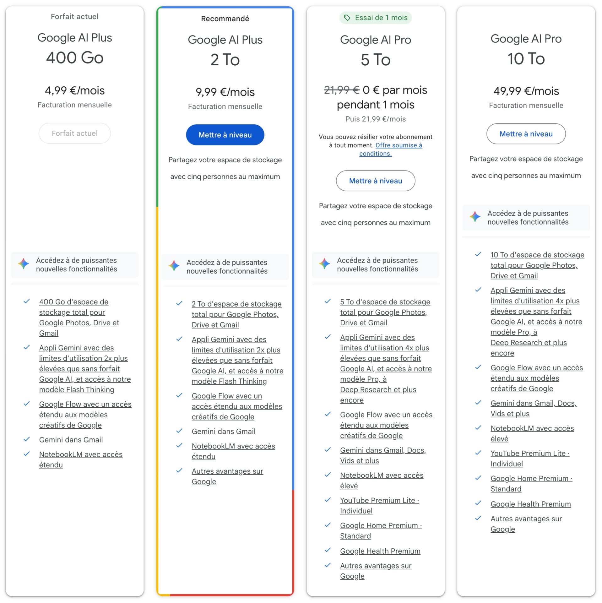 Forfaits Google Ai