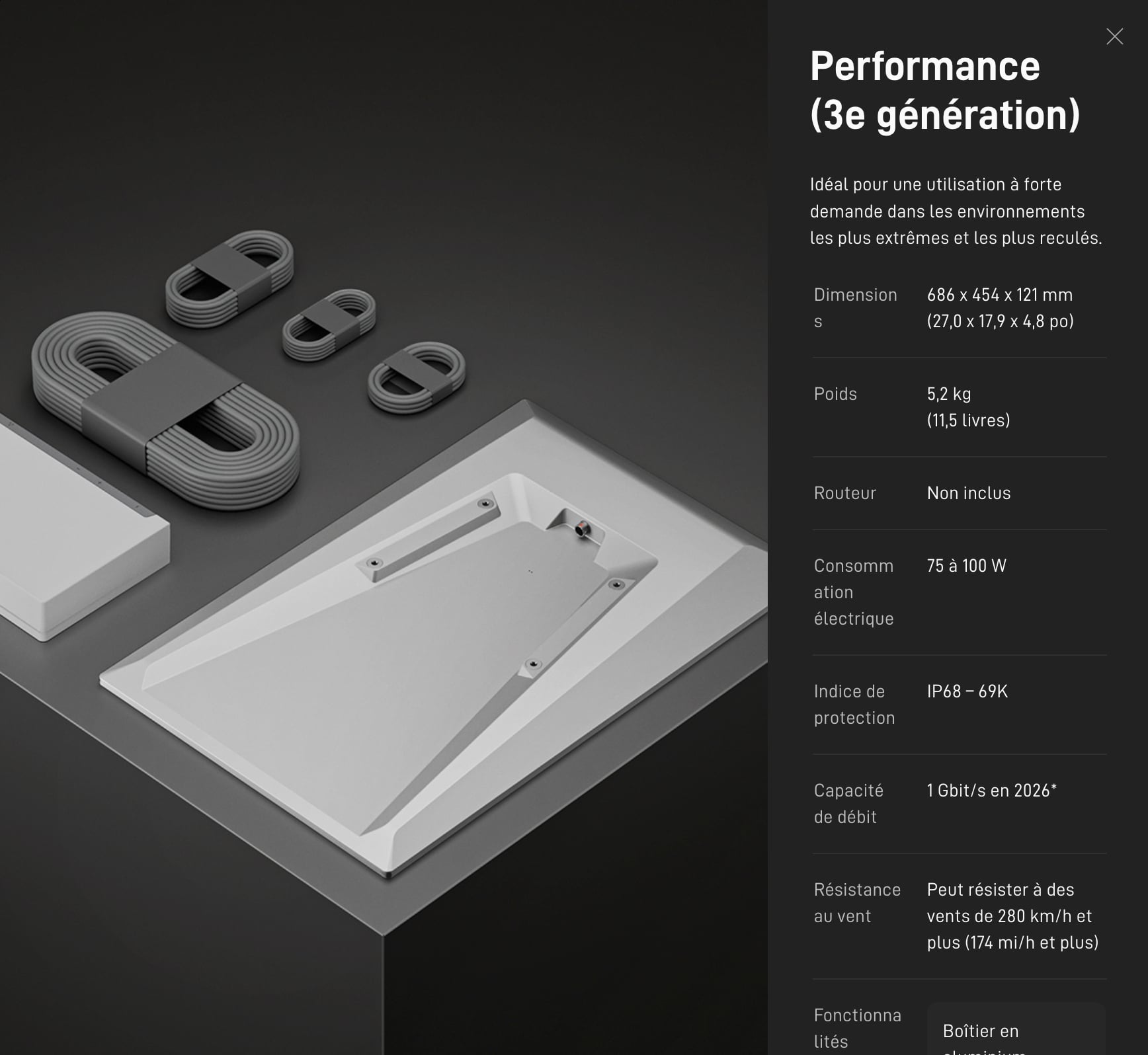 Kit Performance Starlink