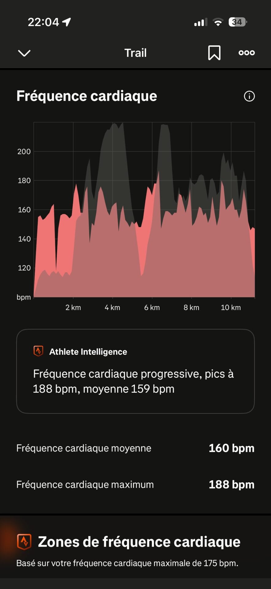 Test Samsung Galaxy Watch Ultra 2 Fc Strava 20