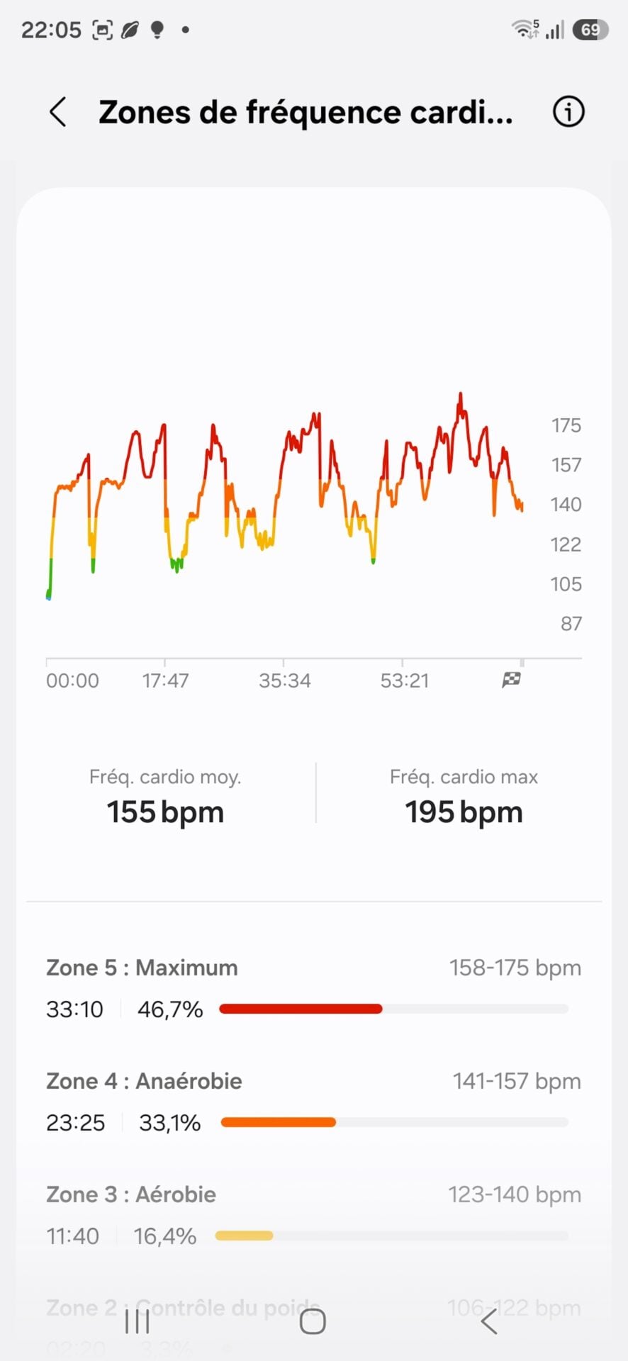 Test Samsung Galaxy Watch Ultra 2 Interface 1