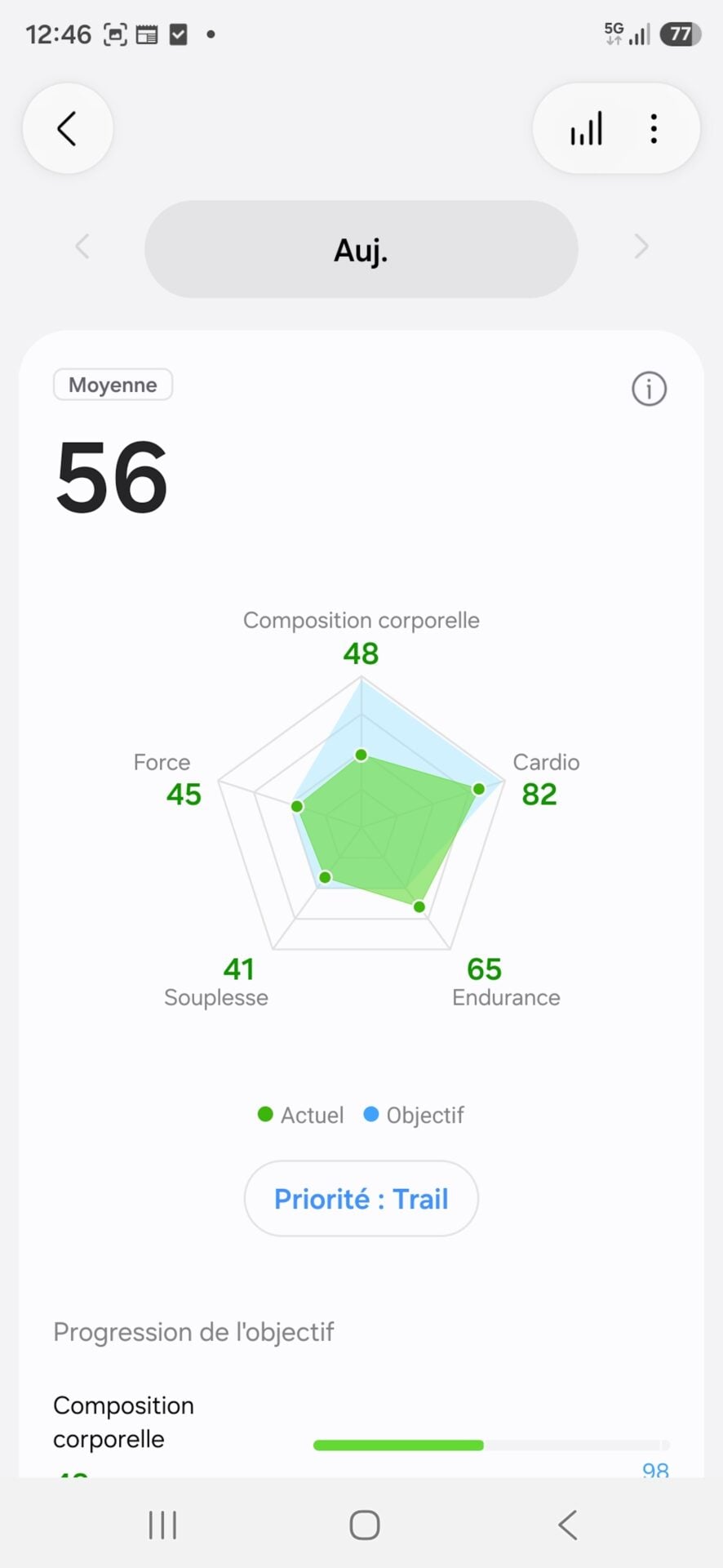 Test Samsung Galaxy Watch Ultra 2 Interface 13