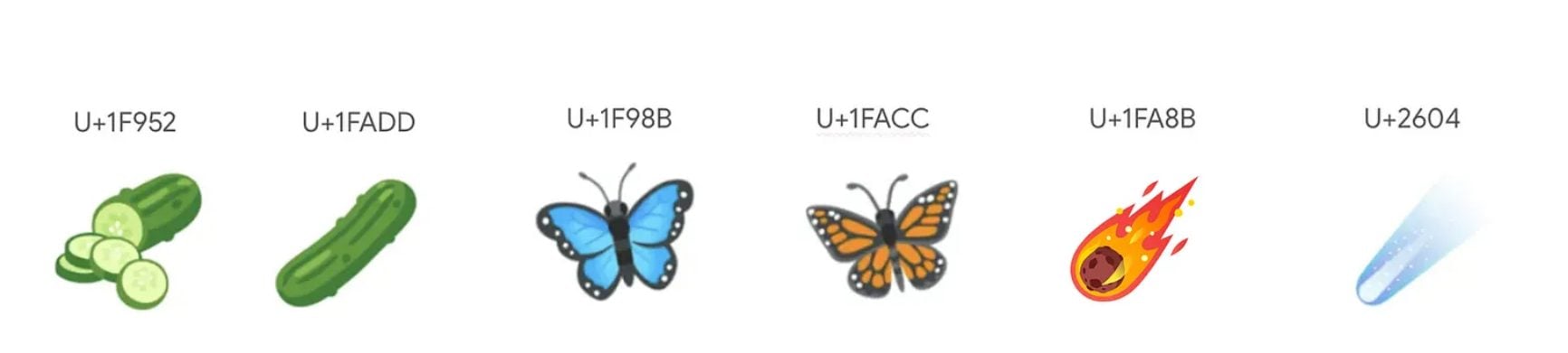 Unicode Emoji 1