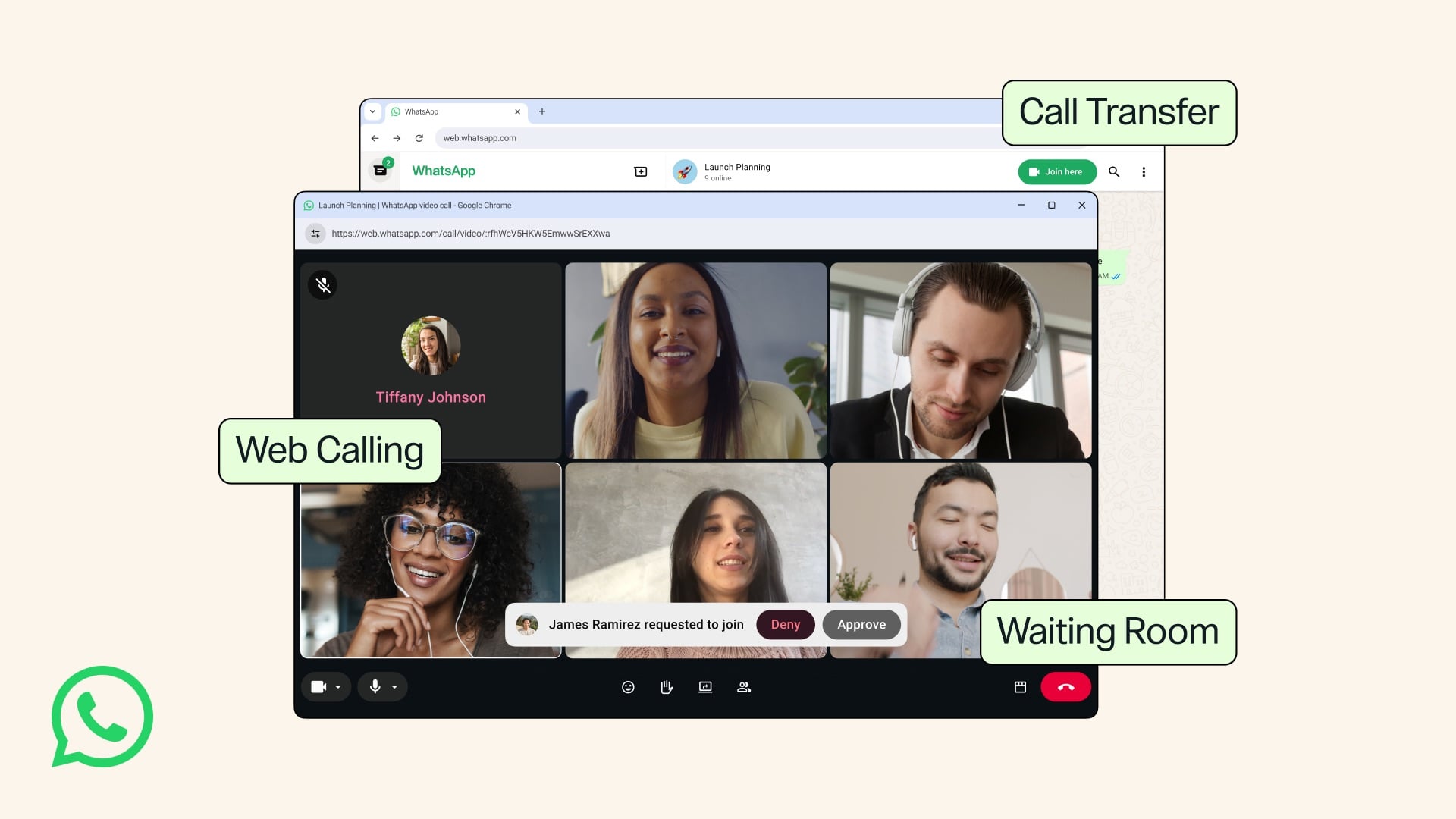 Whatsapp Web Appels Audio Et Vidéo