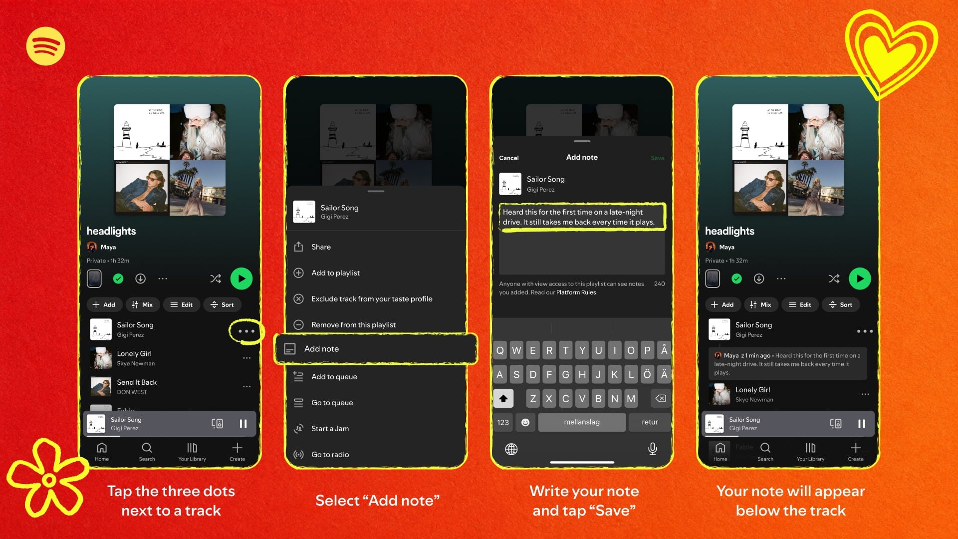 Spotify Notes Utilisateur