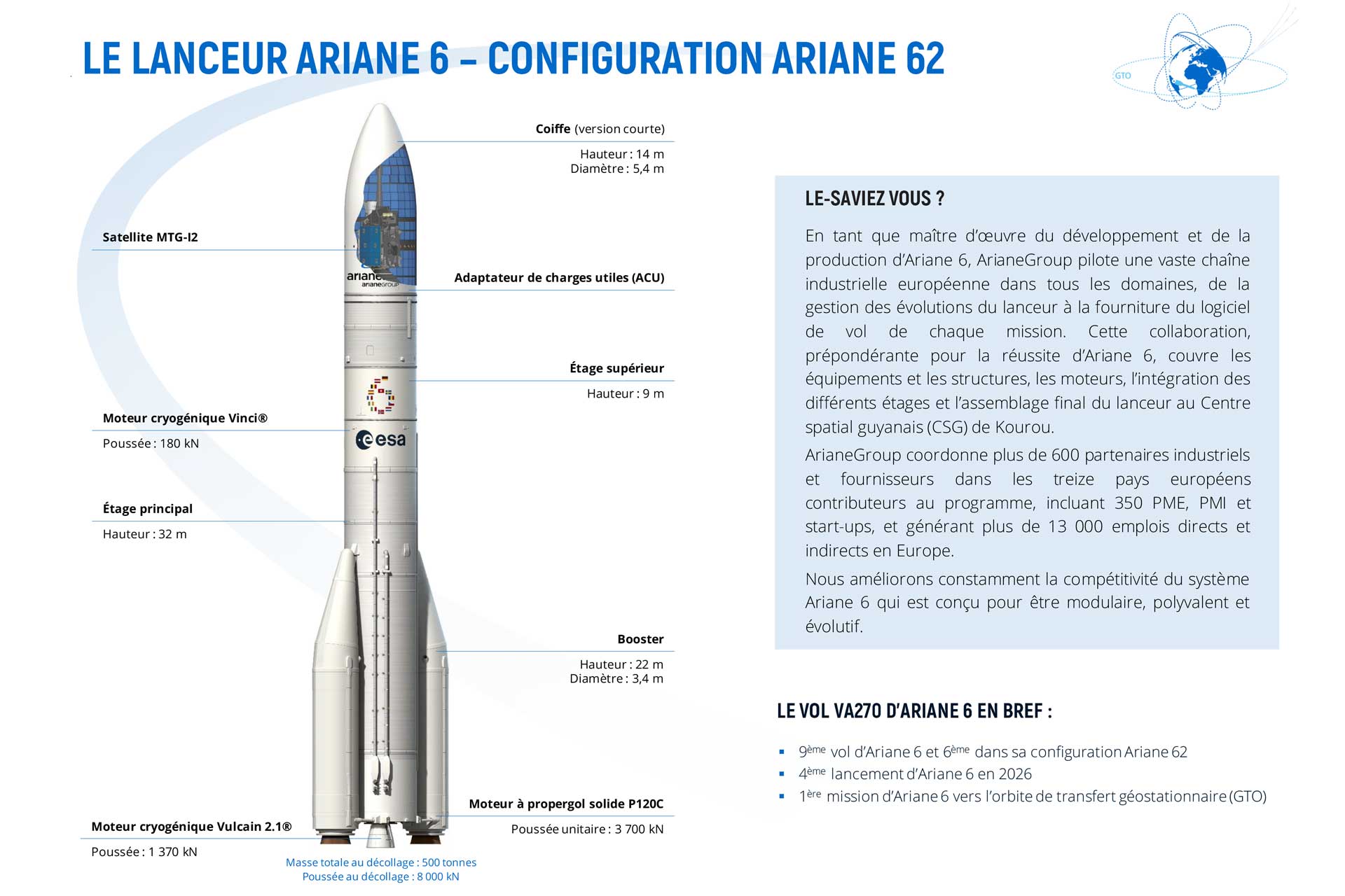 Présentation Powerpoint